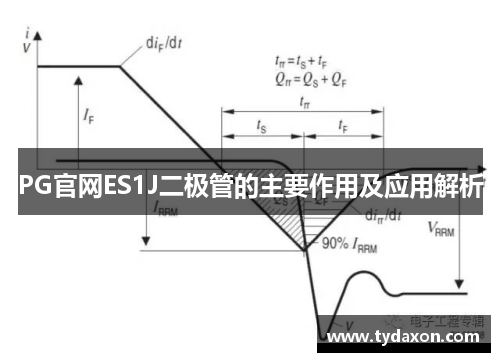 PG官网ES1J二极管的主要作用及应用解析