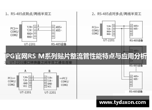 PG官网RS M系列贴片整流管性能特点与应用分析